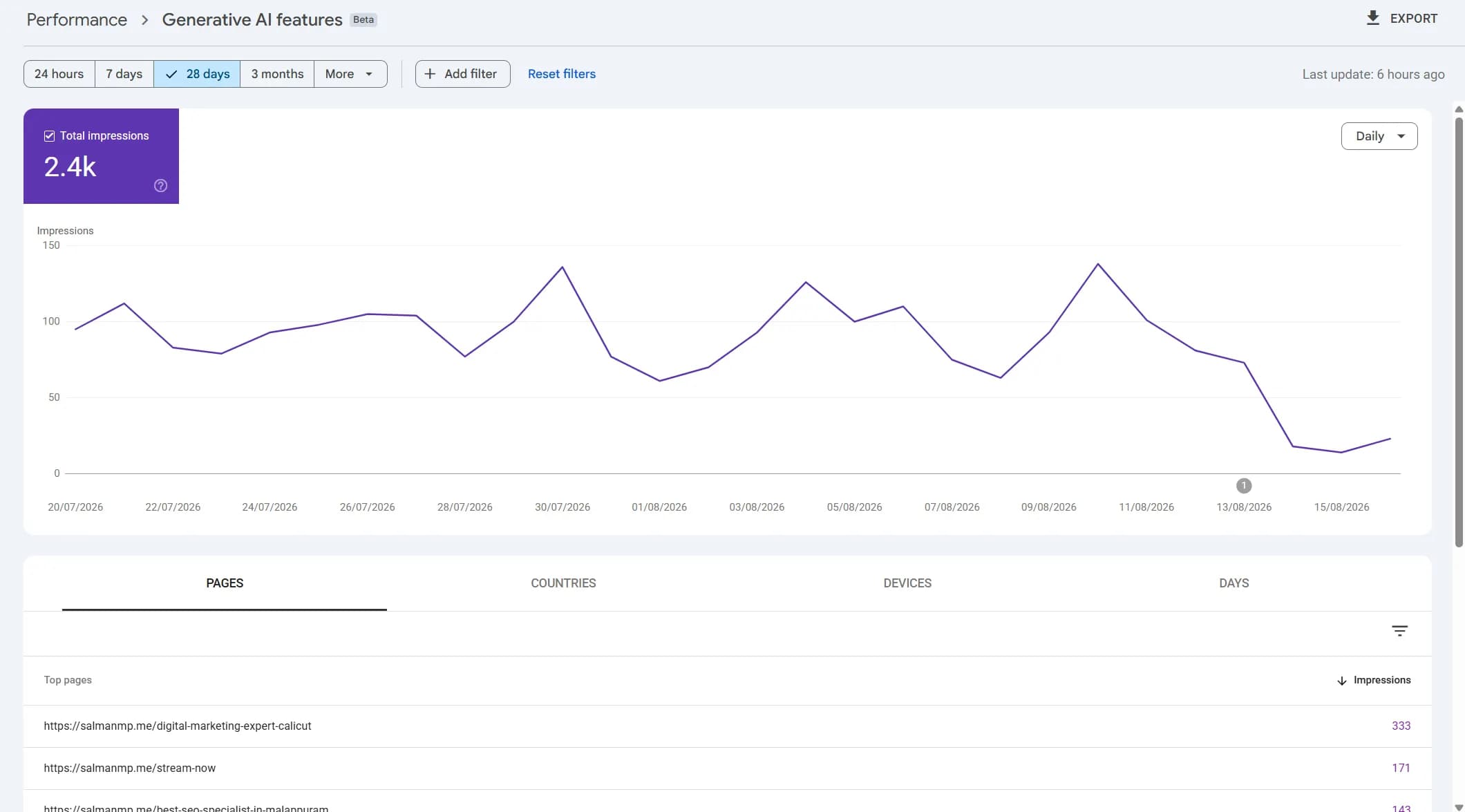Google AI Overview and Generative Search Result Screenshot Proof