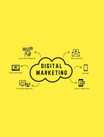 What Exactly is Digital Marketing?